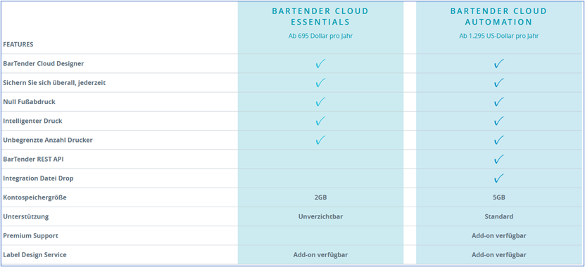BartenderCloud